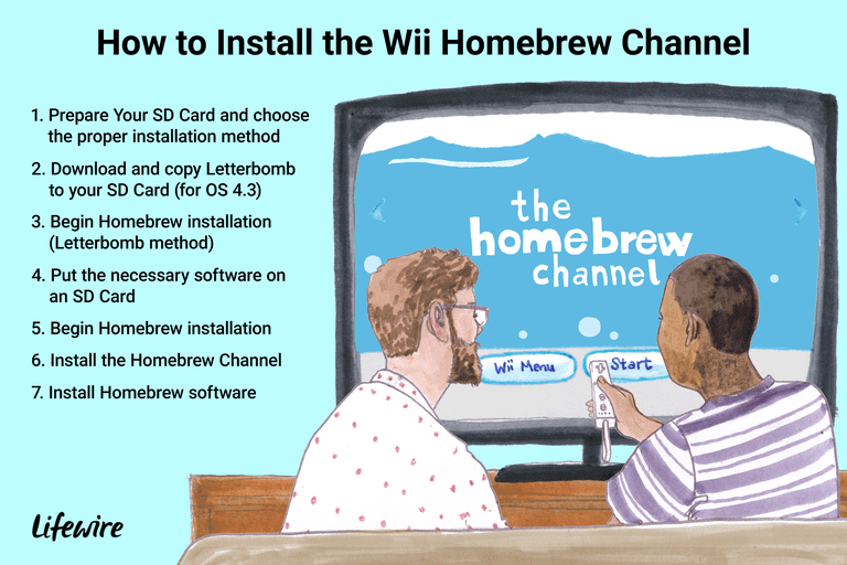 Homebrew Channel Download Free
